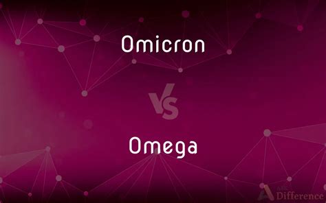 omega pronunciation|omicron vs omega pronunciation.